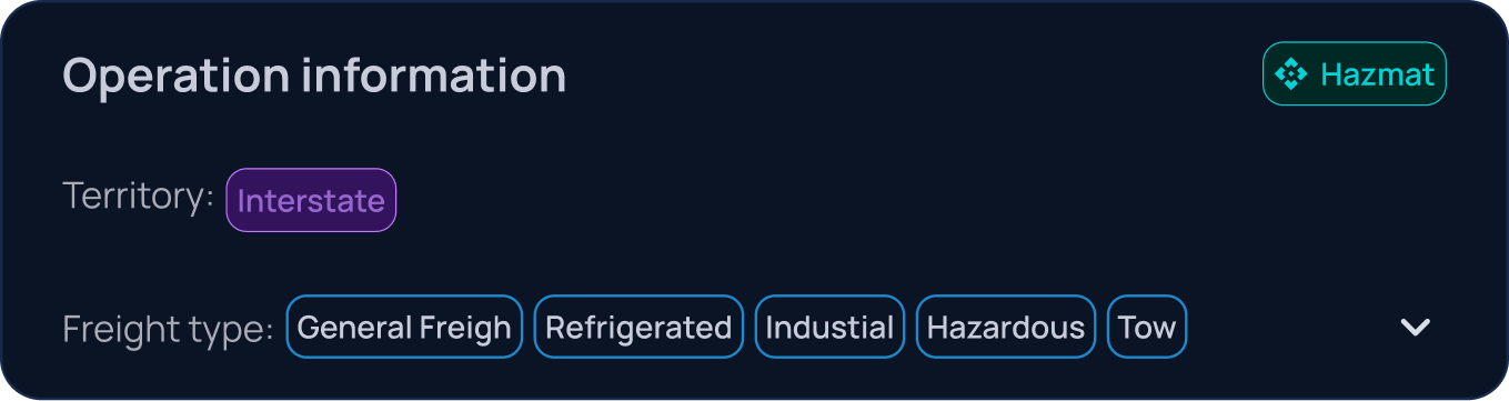 Operation Information